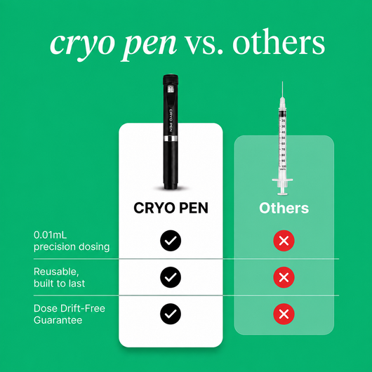 Cryo Vault ™ Cryo Pen